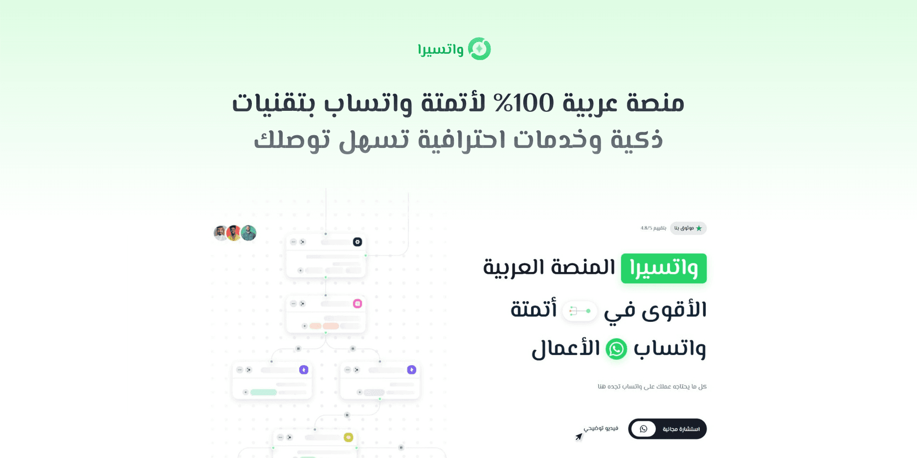 اكتشف قوة واتسيرا، المنصة العربية الأولى في أتمتة واتساب، وتعرّف على المميزات، والأسئلة الشائعة، وطريقة الاشتراك