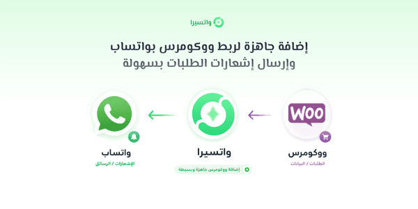اسهل طريقة لربط واتساب مع ووكومرس وإرسال إشعارات الطلبات للعملاء والمشرفين