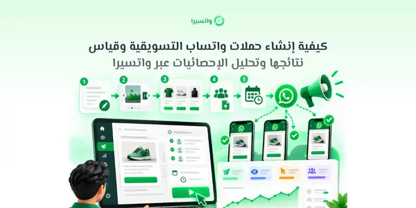 لوحة حملات واتساب التسويقية وإحصائيات التسليم والقراءة في واتسيرا