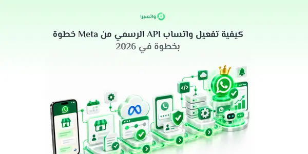 كيفية تفعيل واتساب API الرسمي من Meta خطوة بخطوة في 2026